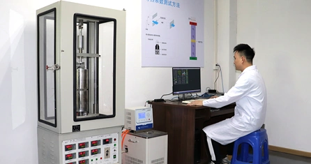 R&D capability