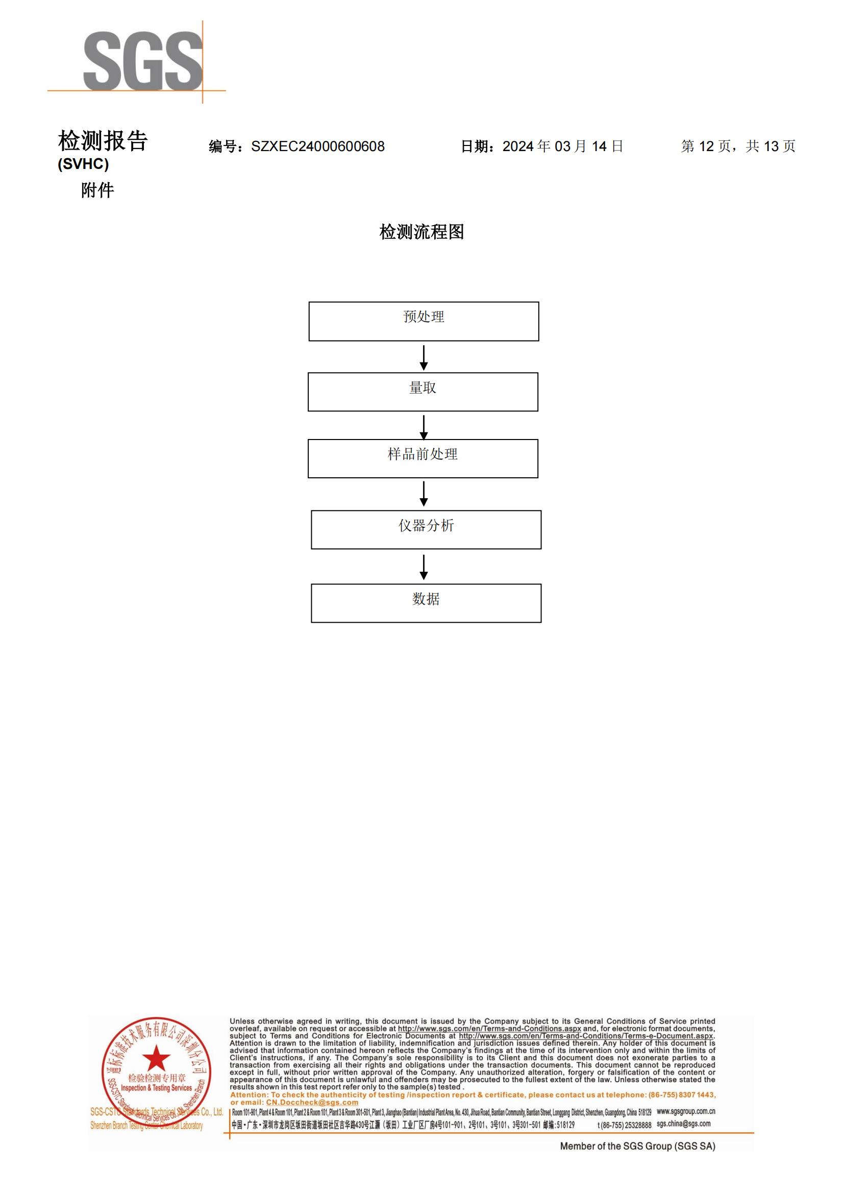 2024年导热硅胶REACH报告中文_11.jpg